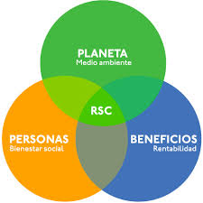 Comunicación de responsabilidad social crece y se consolida en entorno online Comunicación de responsabilidad social crece y se consolida en entorno online
