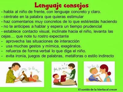 De la comprensión a la expresión De la comprensión a la expresión