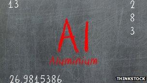 El aluminio, un metal que no deja de sorprender Aluminio