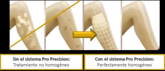 Depiladora de Luz Pulsada Derma Perfect Pro PRECISION de Rowenta Beauty, una opción perfecta para regalarte en Navidad Depiladora de Luz Pulsada Derma Perfect Pro PRECISION de Rowenta Beauty, una opción perfecta para regalarte en Navidad