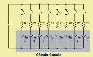 Ánodo Común y Cátodo Común catodo-comun