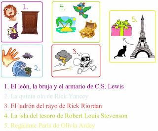 CONCURSO PINGÜINERO 3.0 - Resolución de Pruebas + Lista de Participantes CONCURSO PINGÜINERO 3.0 - Resolución de Pruebas + Lista de Participantes