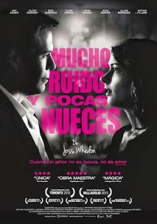 'Mucho ruido y pocas nueces'