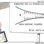 innovation pippeline embudo de la innovación
