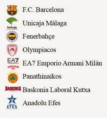 Grupos del TOP-16 de la Euroliga 2013-2014 Grupos del TOP-16 de la Euroliga 2013-2014