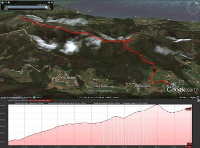 Ascensión al pico Paradiella o Palancas (715 m.) Ascensión al pico Paradiella o Palancas (715 m.)