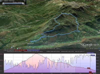 Ascensión a la Mostayal (1.313 m.) Ascensión a la Mostayal (1.313 m.)