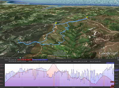 Ascensión a la Bobia (1.197 m.) Ascensión a la Bobia (1.197 m.)