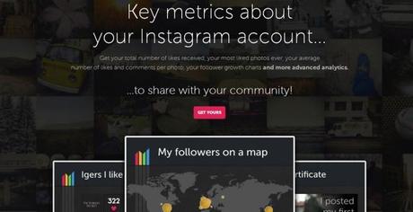 Statigram, tu resumen del año en Instagram Statigram, tu resumen del año en Instagram