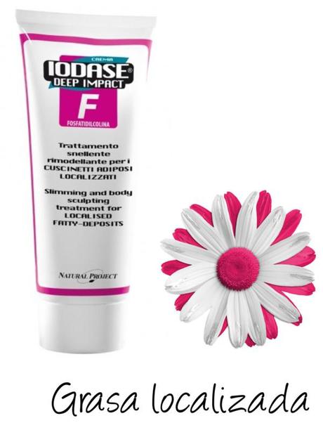 iodase deep impact iodase deep impact