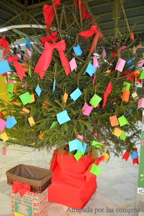 EL ÁRBOL DE LOS SUEÑOS: COMERCIO CASCO ANTIGUO OVIEDO EL ÁRBOL DE LOS SUEÑOS: COMERCIO CASCO ANTIGUO OVIEDO