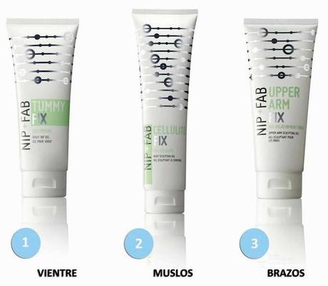 Combatiendo los excesos navideños en 3 pasos Combatiendo los excesos navideños en 3 pasos