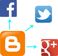 Vincular Blogger con Facebook, Twitter y Google+