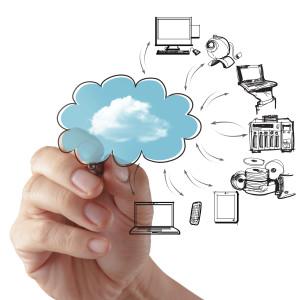 6 Servicios Gratuitos Cloud Computing Cloud Computing Gratis