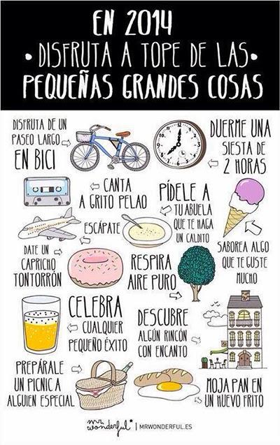 2014 Wishlist 2014 Wishlist