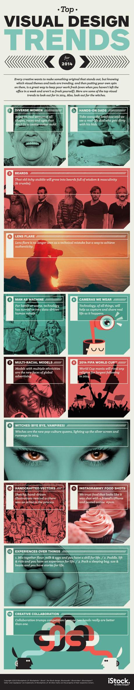 Cosas que deberías saber sobre el diseño visual para el 2014 Infographic: 2014 visual trends, November 2013