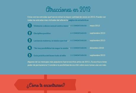 Hij@s de Eva y Adán en el 2013 Screenshot377