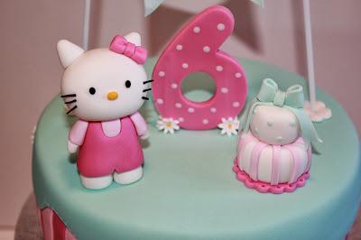 Curso Cake Designer Online Curso Cake Designer Online