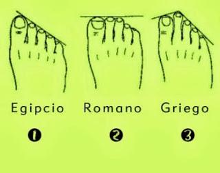 Tu orígen según la forma de los dedos de los pies Tu orígen según la forma de los dedos de los pies