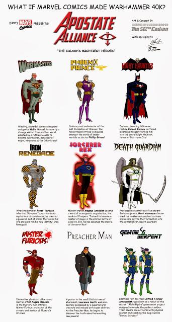 Primarcas como super-héroes/super-villanos de cómic