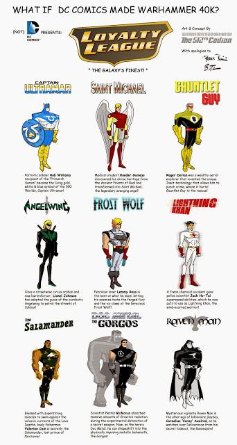 Primarcas como super-héroes/super-villanos de cómic