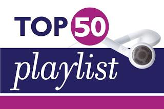 Las 50 mejores canciones de entrenamiento del 2013