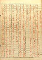 Oposiciones a funcionario durante la dinastía Song Oposiciones a funcionario durante la dinastía Song