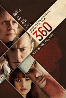 360: Juego de destinos (2011)