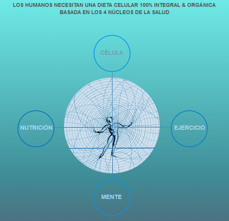 Terapia con AGUA MAR. Documental: La Fuente de la Vida. Laura Tauste, testimonio de Sanación. http://www.aguademar.us/AGUADEMAR/Home.html
