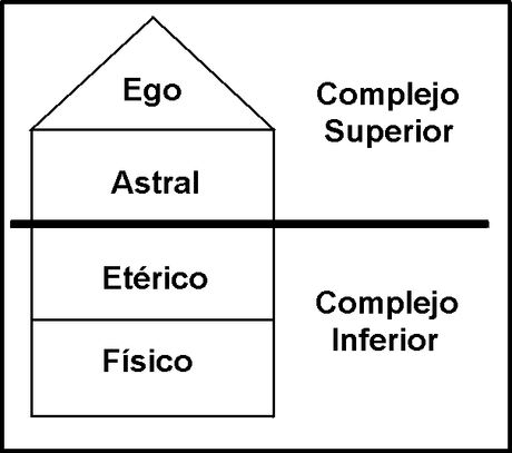 LEMURIA, El Continente Perdido LEMURIA, El Continente Perdido