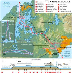 Panama_Canal_Map_ES