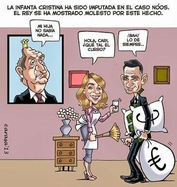 Infanta Cristina imputacion