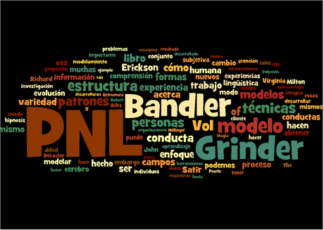 PNL: Visual, Auditivo o Kinestésico PNL: Visual, Auditivo o Kinestésico