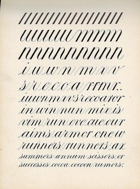 CALIGRAFÍA - PENMANSHIP - Plumillas, calígrafos, métodos y escuelas de escritura. CALIGRAFÍA - PENMANSHIP - Plumillas, calígrafos, métodos y escuelas de escritura.