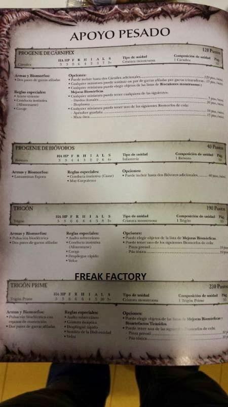 Filtrado el codex tiranido en español(Freak Factory) Filtrado el codex tiranido en español(Freak Factory)