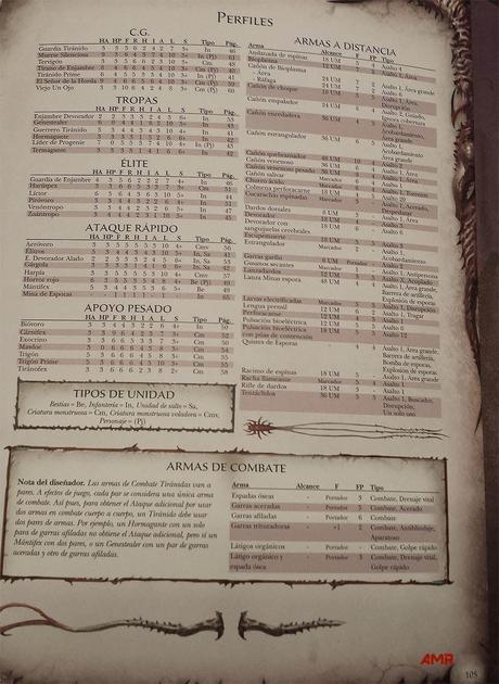 Filtrado el codex tiranido en español(Freak Factory) Filtrado el codex tiranido en español(Freak Factory)