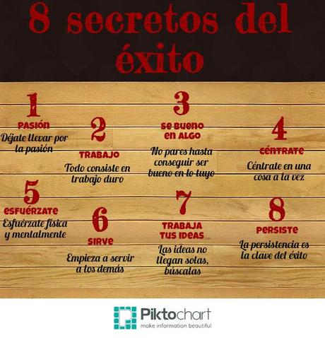 8 secretos del éxito