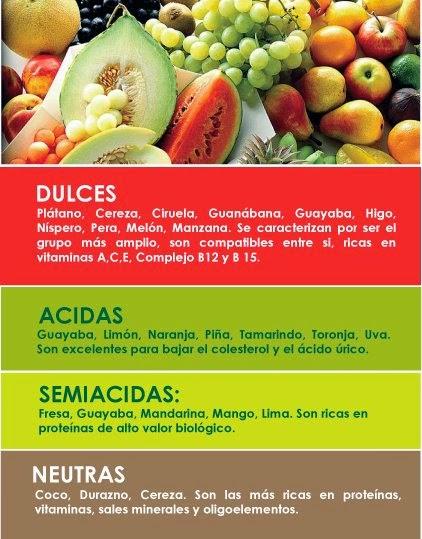 No comas fruta de cualquier manera