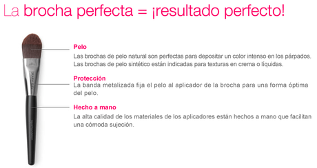 Uso de Brochas de Maquillaje Básicas Uso de Brochas de Maquillaje Básicas