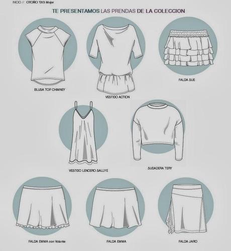 Diseña tu propia colección de ropa