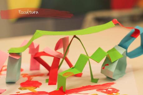 Construcción y modelado Construcción y modelado