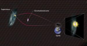 La lente gravitacional que falseó una supernova ag_release_v8E-01_feat