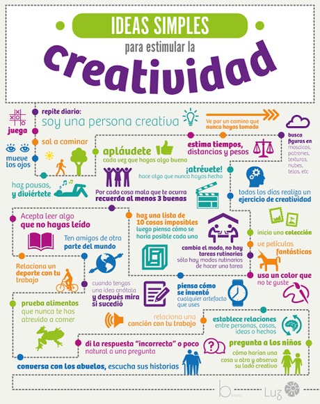Aumenta tu creatividad Aumenta tu creatividad