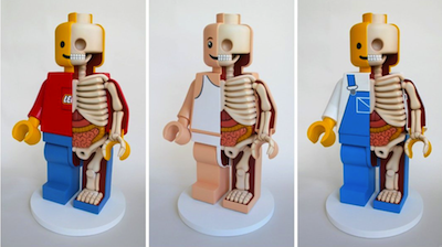 Anatomia de figuras de LEGO