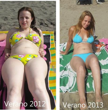 Olvídate de las Dietas Olvídate de las Dietas