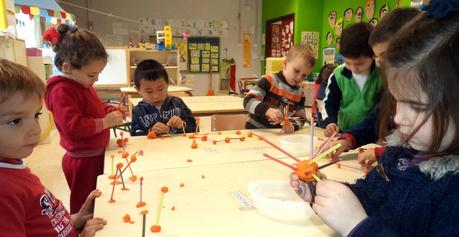 CONSTRUIMOS CON PLASTILINA CONSTRUIMOS CON PLASTILINA