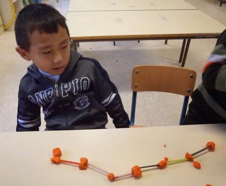 CONSTRUIMOS CON PLASTILINA CONSTRUIMOS CON PLASTILINA