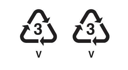 ¿Sabes cómo identificar los plásticos más habituales? Plásticos PVC-3