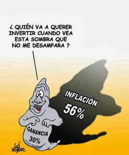 Limite a las Ganancias Limite a las Ganancias