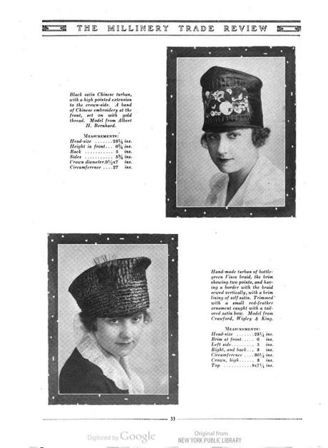 Sombreros: algo más que un simple complemento Sombreros: algo más que un simple complemento